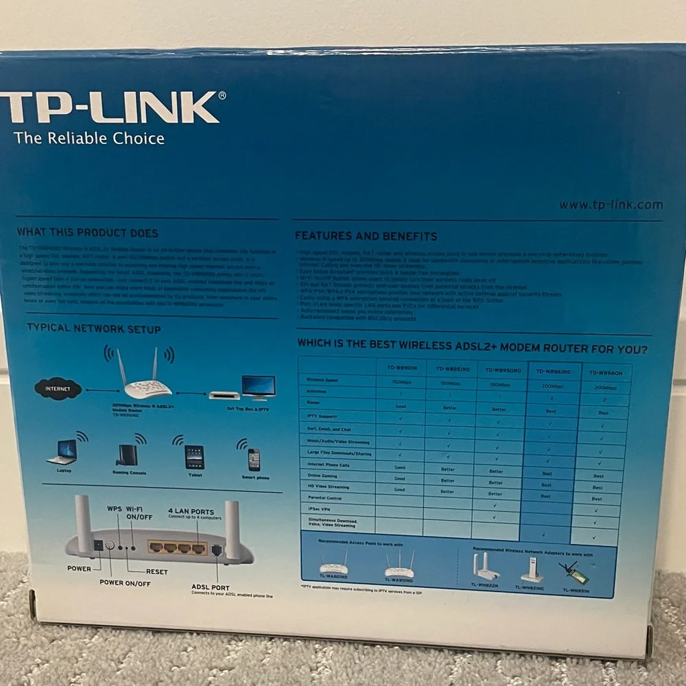 TP-Link Blue and White Wireless N Modem Router - Picture 2 of 5